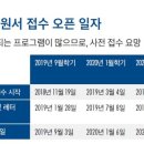 브라운 스터디 이미지