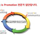 위트커뮤니케이션