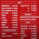 합천군산림조합 | 합천 해인사 맛집 | 송가네반점 | 통문어짬뽕부터 해물쟁반짜장까지 가족외식 추천