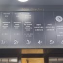 동대문쇼핑타운 이미지