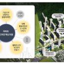 미선건축디자인 이미지