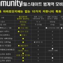 모비우스 휘트니스 네이버블로그