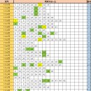 1174 이미지