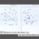 엠케이시스템