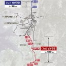 GTX-C 천안 연장 ‘이상무’…행정절차 진행 중 이미지