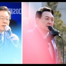 [백브리핑 라이브] 20대 대통령 선거 개표방송 2부 - 윤석열 VS 이재명 이미지