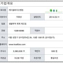 원케이미디어그룹