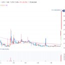 (주)에이치에스그룹 이미지