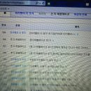 여자친구 술 집에서(업소녀) 일할때