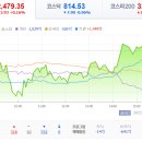 아진솔루션 이미지