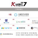 서울탑의원 이미지