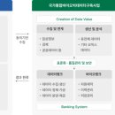 바이오빅