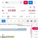 (주)청담약품 이미지