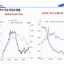 삼프로 이미지