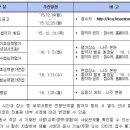 한국방송통신전파진흥원 채용공고 /신입 및 경력직 직원 채용 공고 이미지