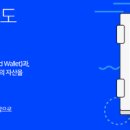 오케이마켓 이미지