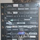 다이소 건너편 횡단보도 이미지