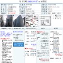 굿모닝위너스텔3 이미지