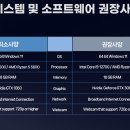 독(DOG)도 이미지