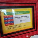 플레이랜드 | [7살 아이랑] 춘천 레고랜드 호텔 부대시설&amp; 워터플레이&amp; 크리에이티브 워크샵 후기