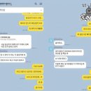 에스엔에스식품 이미지