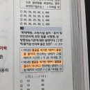 방염성능기준 질문 드려요! 이미지