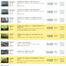 하단동1206 이미지