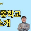과학수학넘버원학원