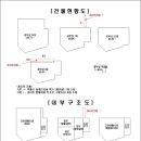 면목동-176 이미지