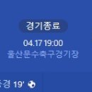 [23/24 AFC Champions League 4강 1차전] 울산 HD FC vs 요코하마 F. 마리노스 골장면.gif 이미지