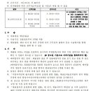 화성시여성가족청소년재단 화성시 공공기관 직원 통합채용 공고 이미지