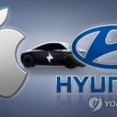 D.S 통상 연합뉴스