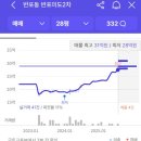 반포미도2차 이미지