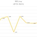 덴탈메인 네이버블로그