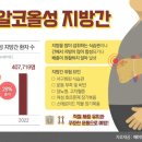 술 안 마셔도 힘들고 지친 ‘간(肝)’ [e건강~쏙] 이미지