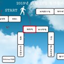 인포마