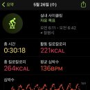 오늘다이어트