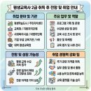 열린브레인언론기관부설평생교육시설 | 노후준비 끝판왕 국가자격증 평생교육사 2급