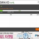 그라토 이미지