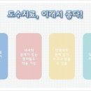 동의한방병원 이미지