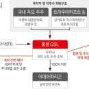 블랙컴뱃 상장 근황 이미지