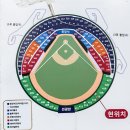잠실주경기장 야구장 앞 | 잠실야구장 좌석배치도 일정 티켓예매 주차장 아이랑 직관