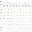 성호통신 이미지