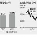 (주)에스티아이엔지니어링 이미지