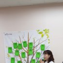 능동동탄간호학원
