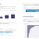더씨이드