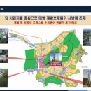 테크노타운개발 이미지