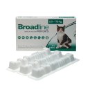 24시마음든든동물병원 이미지