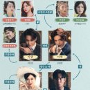 이동욱 | 구미호뎐 1938 시즌2 리뷰: 이동욱의 판타지 후기 (ft.줄거리 산신 및 일본 요괴 총정리, 할로윈)