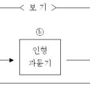 별_황순원 이미지